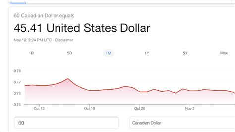 10000usd to cad|10500 usd to cad.